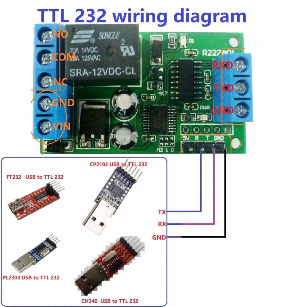 Преминете PC USB 2 В 1 RS232 Интерфейс TTL232 Реле на серийния порт UART MCU за умен дом Гараж на вратата на автоаларми на Двигателя на фермата Изображение 2